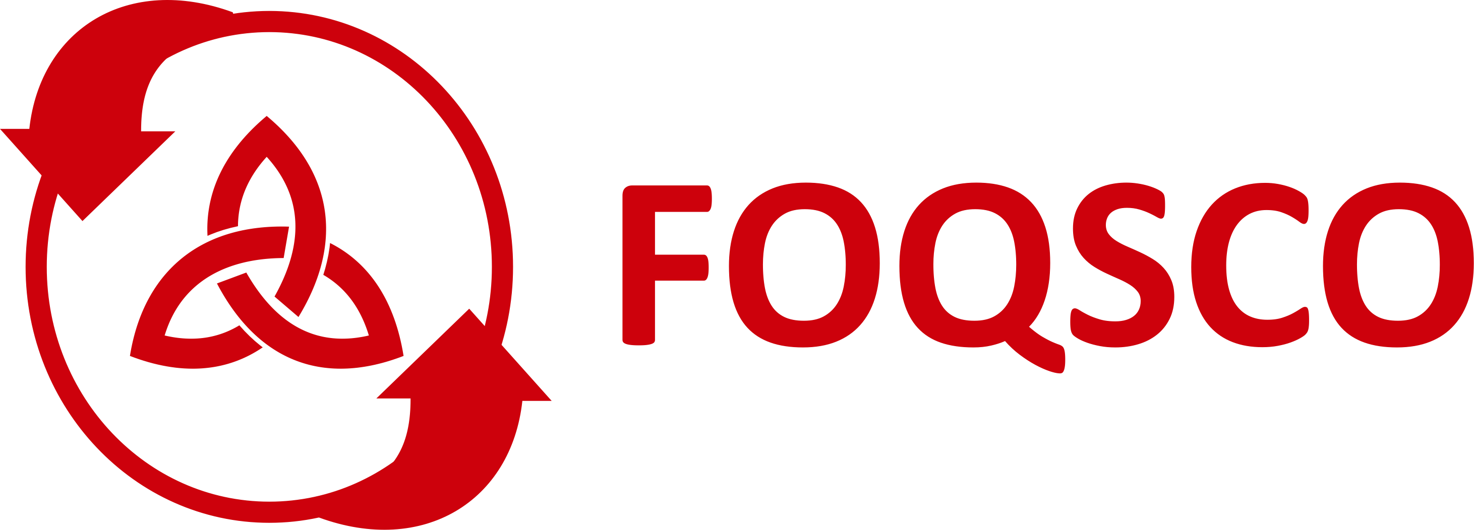 FOQSCO